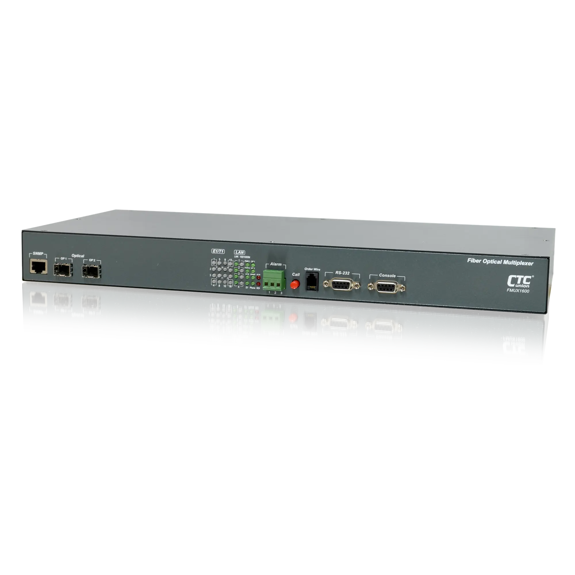 Управляемый PDH мультиплексор FMUX-1600 Управляемый PDH мультиплексор FMUX-1600