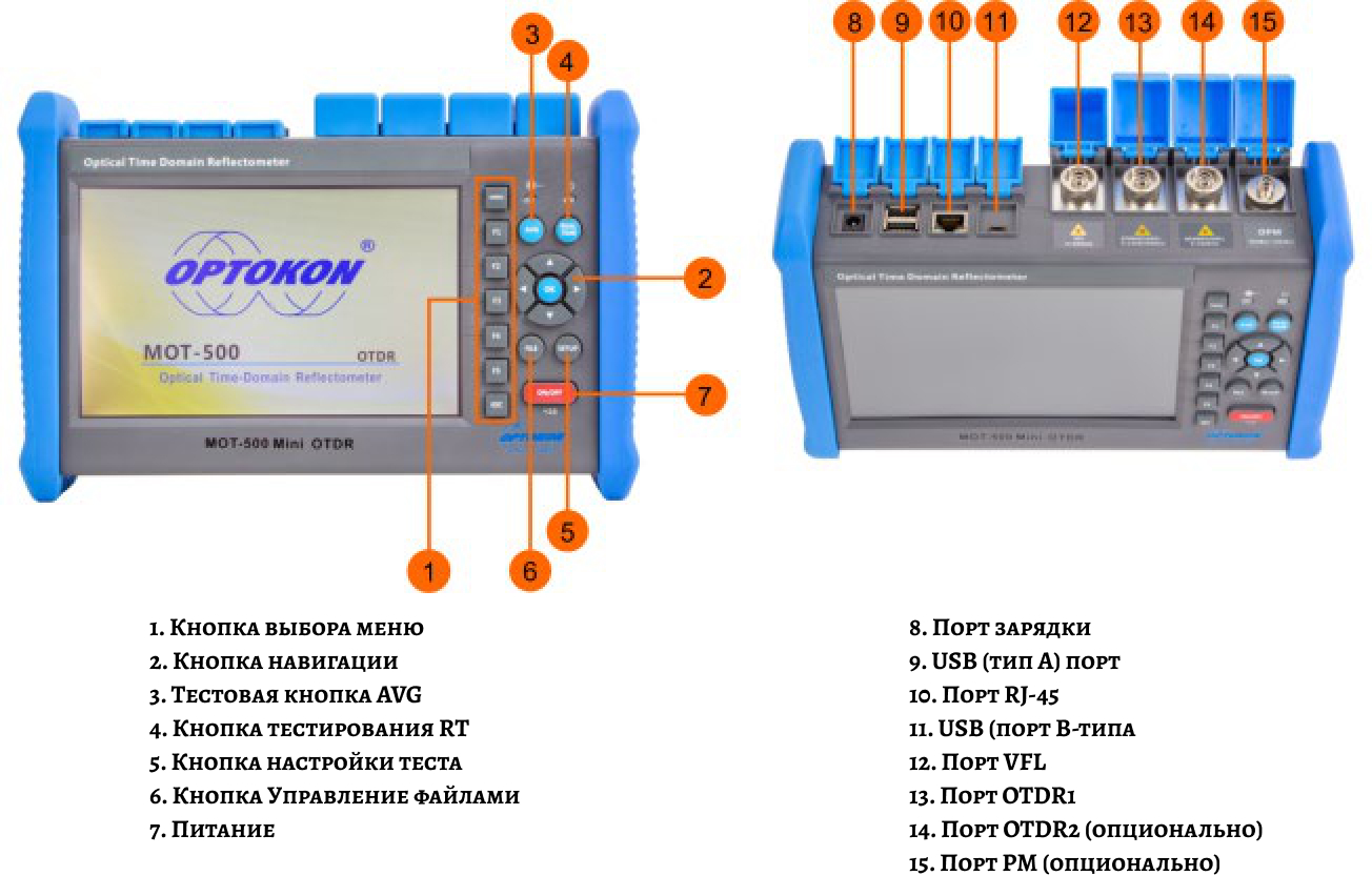 Оптичний рефлектометр MOT-500