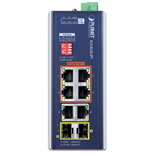 IGS-824UPT - Промышленный неуправляемый коммутатор с 4 PoE++ портами, 2 Gigabit портами и 2 SFP слотами