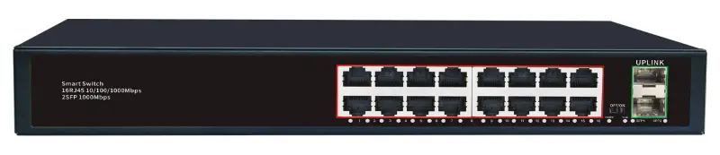 Неуправляемые Gigabit коммутаторы 16–26 портов + SFP, Plug and Play