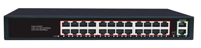 Неуправляемые Gigabit коммутаторы 16–26 портов + SFP, Plug and Play