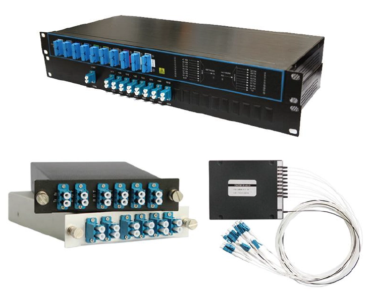 Мультиплексоры CWDM Мультиплексоры CWDM